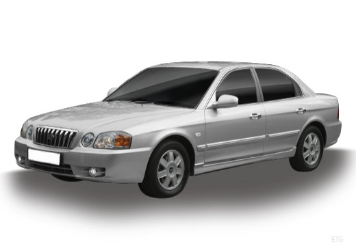 2001-2005
