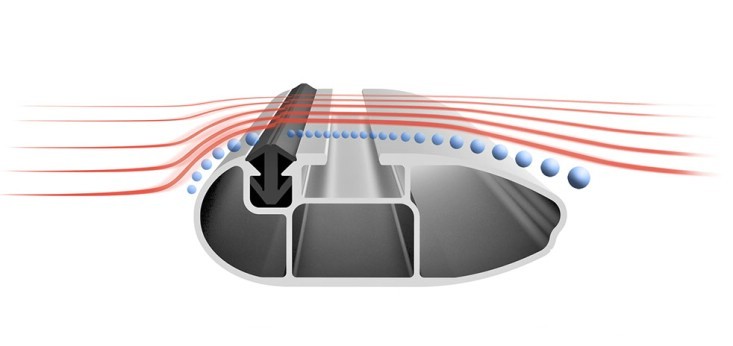Střešní nosiče ATERA ALU AeroProfile