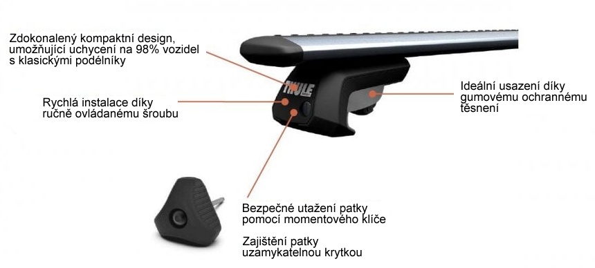 Příčníky THULE WingBar EVO Black