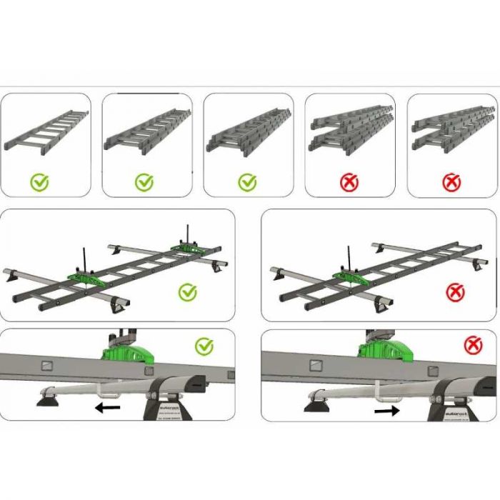 Držák žebříku Easy Clamp Wide